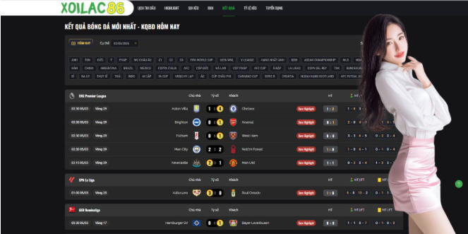 Future Trends In Digital Sports Consumption